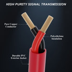 Render-Cable-Open-AP3000-50ft