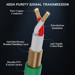 Render-Cable-Open-AP2109-50FT
