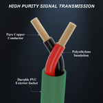 Render-Cable-Open-AP5000-50FT