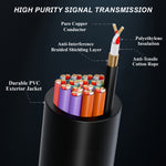 Sec3-1-U-APS2442-10FT