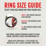 Section-1.5-U-BM-Ring