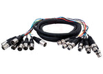 U2.4011-XLR-Snake-Cable